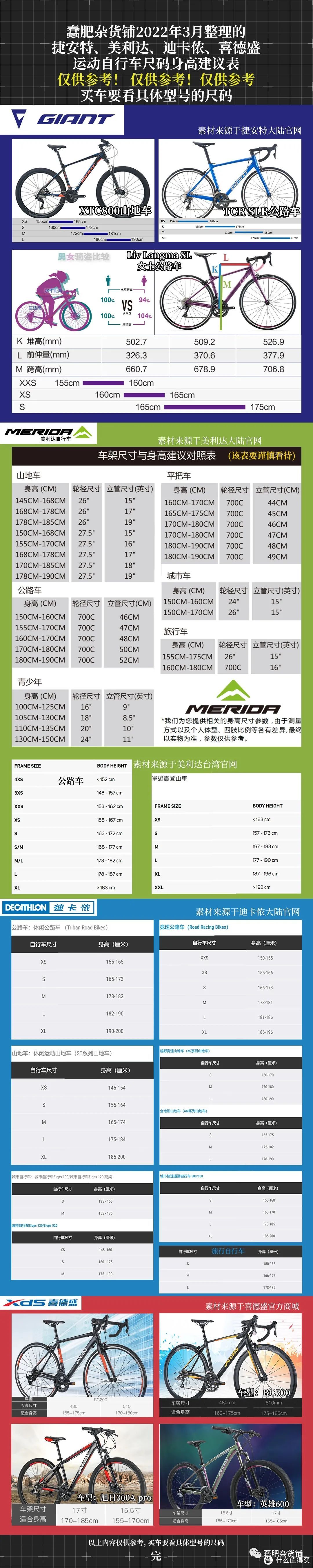 骑个自行车 还有这么深的水哦